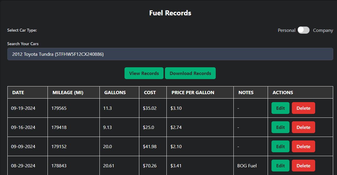 Fuel Management